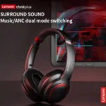 Auriculares Estreo Inalmbrico S Lenovo