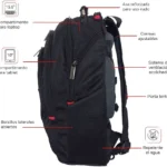 Mochila Para Laptop 17" Swiss Mobility Watson-117Bk De Poliester/Negro