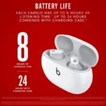 Beats Studio Buds Inalambricos Cancelacion Ruido Ransparente