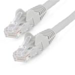 Cable Ethernet Cat 6 De 50Cm Lszh Patch Utp Sin Enganches Gris