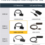 Cable Adaptador USB 3.1 10Gbps A SATA .