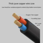 Cable 3M De Extension De Alimentacion C14 A C15 125V