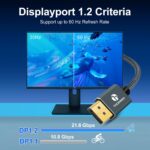 Cable Displayport 1.2 Certificado De 0.9M