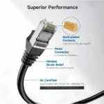 Cable Ethernet Cat6A Negro 22.8M Snagless S/Ftp Lszh
