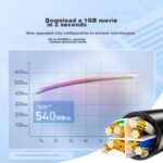Cable De Red Ethernet 1M Cat6 RJ45 Snagless Gigabit Negro