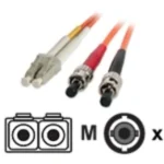 Cable 3M Patch Fibra Duplex Multimodo 62.5/125 Lc A St