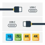 Cable HDMI De Alta Velocidad De 2M Con Ethernet - Fibra Aramida