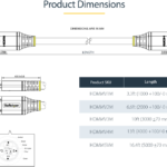 Cable HDMI Premium Certificado De Alta Velocidad De 1.8M