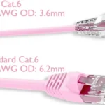 Cable Ethernet Cat6 Delgado 10M Naranja - Snagless - Lszh