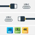 Cable Usb4 3M - Cable USB-C Certificado USB-If - 20Gbps