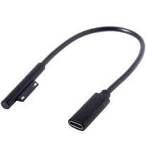 Cable De Carga USB-C 15Cm USB Tipo C – Pd 60W 3A – Negro