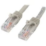 Cable De Red 0.5M Azul Cat5E E Thernet Sin Enganche