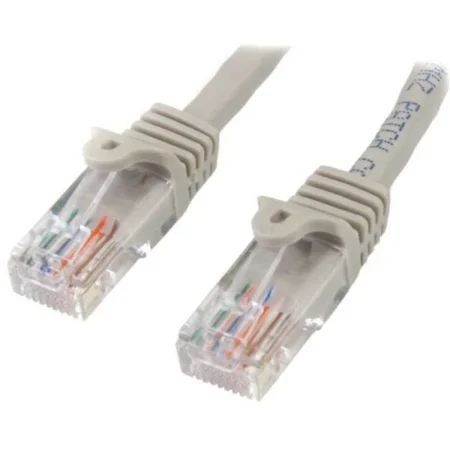 Cable De Red 0.5M Azul Cat5E E Thernet Sin Enganche