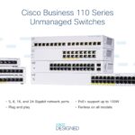 Cnp Soln Supp 8X5Xnbd Cbs110 Un Managed 5-Port Ge Desktop Ext