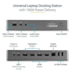 Docking Station Universal Para Laptop USB-C USB-A Pd 100W