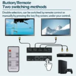 Switch Matricial HDMI De 2X2 Conmutado Rapido 4K