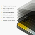 Filtro Antiespia Protector De 4 Vias Para Iphone 15 Plus