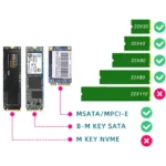 4 Port M.2 To SATA Adapter Card For HDD/SSD