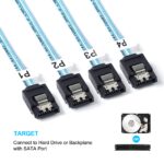 Cable Mini Sas Interno A SATA 1M Cable Sff-8643 A 4X SATA