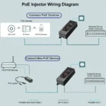HP Poly PoE 65W 2.5G Adapter With 3.66M Cat6A Cable Power Cord