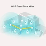 Ax1800 Whole Home Mesh Wi-Fi 6 System