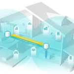 Ax1800 Whole Home Mesh Wi-Fi 6 System