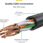 Cable De Red De 15Cm Gris Cat6 6 Ethernet Gigabit Sin Enganches