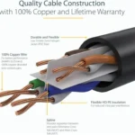 1.5M Cat6 Network Cable Clipless Black