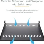 Charola Ventilada 1U Para Rack De Servidores De 7 Pulgadas