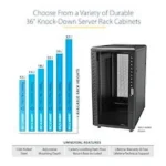 Gabinete Rack Para Servidores 15U - Incluye Ruedas Y Niveladores