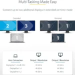 Hub Mst DP 2X HDMI 4K Divisor Displayport A HDMI
