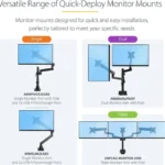 Soporte De Escritorio Con Braz O Para Monitor - 2 Puertos USB 3.0