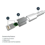 Cable De 1M USB A Lightning Certificado Mfi Apple Blanco