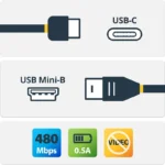 Cable 2M USB-C A Mini USB-B Bid Id 25847