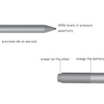 Surface Pen Com M1776 Sc En-Xd-Xx Mexico Silver
