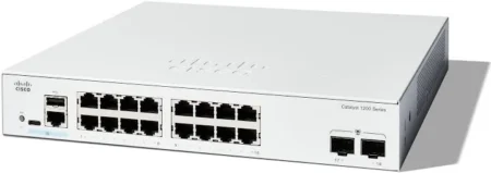 Cnp Soln Supp 8X5Xnbd Catalyst 1200 16-Port Ge 2X1G Sfp
