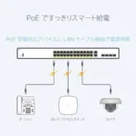 CNP SOLN SUPP 8X5XNBD CATALYST 1200 24-PORT GE FULL POE 4X1G 3Y