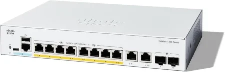 Cnp Soln Supp 8X5Xnbd Catalyst 1300 8-Port Ge PoE Ext Ps 2X