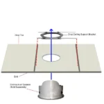 CEILING SUPPORT