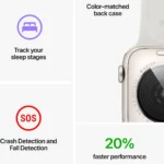 Apple Watch 40 Blue Ribbon Nsl-Ame
