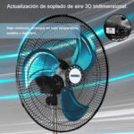 Set De 2 Ventiladores 3 En 1 Shtark 18" Sht-Seve-Plt//Pedestal/Piso/Pared/3Velocidades/Plata