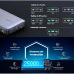 Power Bank Ugreen 90597M/3 Salidas 145W Max/USB-A+2 USB-C/Pd 3.0/Qc3.0/Fcp/Scp/Gris