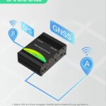 Router Industrial 5G Teltonika Rutx50/2.4-5Ghz/Doble Banda/5Xrj-45/802.3Ac Wave2/Mu-MIMO Firewall/Wi-Fi 5/867Mbit/S Wlan/7 Antenas Internas/2Dbi