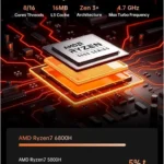 Mini Pc Nipogi E3B/AMD Ryzen 7 7735Hs/DDR5 24Gb RAM/SSD 512Gb/3200Mhz/Win 11 Pro