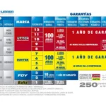 Placa De Pared Surtek P622N Con 2 Apagadores 1/2/Negro