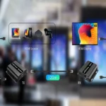 Kit Extensor HDMI Sobre IP Saxxon Lkv38340 Por Cat 5E/1080P/Hasta 120M/253 Receptores/Delay De 70Ms/Hdbit/Transmisor De Ir/Plug And Play