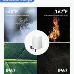 Antena Industrial Outdoor Lte Teltonika Pr1Ic970 Wi-Fi/Gps/Bluetooth/Para Router Rutx11 Y Rutm11