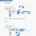 Antena Industrial Outdoor Lte Teltonika Pr1Ic970 Wi-Fi/Gps/Bluetooth/Para Router Rutx11 Y Rutm11