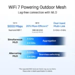 Router Inalambrico ASUS Bd5 Outdoor (W-1-Pk) 5000 Mbps/Doble Banda WiFi 7/2 Puertos De 2.5G/2 Antena/Blanco