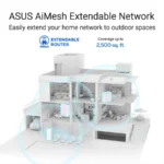 Router Inalambrico ASUS Bd5 Outdoor (W-1-Pk) 5000 Mbps/Doble Banda WiFi 7/2 Puertos De 2.5G/2 Antena/Blanco